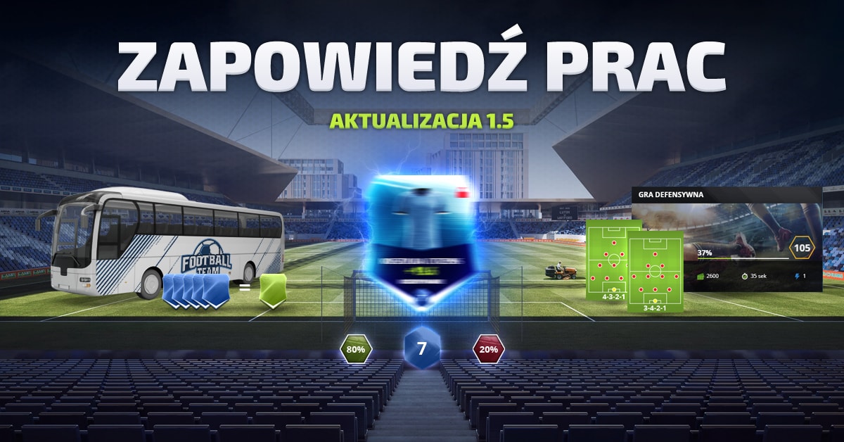 Zapowiedz prac